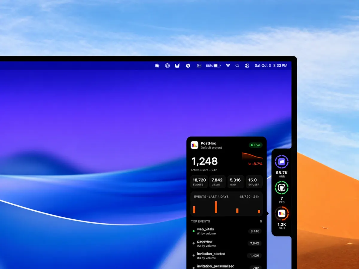 DeskOS side notch on a Mac desktop, showing MRR, pull request and daily active user rings with a PostHog detail panel open.